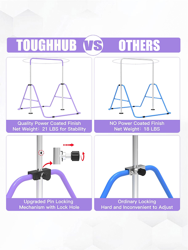 ToughHub Gymnastic Bar for Kids - THGB