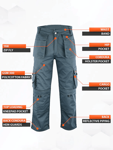 WrightFits pro 11 work trousers-featured image-Grey work trousers