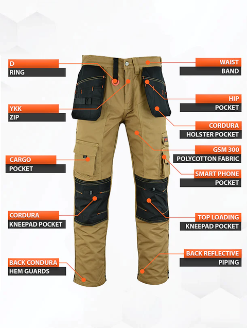 khaki work trousers-cargo trousers - feature image work trousers