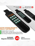 Detail - Hand Wrist Magnetic Tools Belt Holding Screws for Men